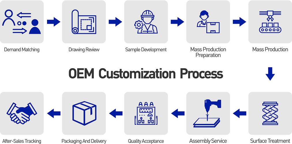 48v 5Kwh Solar Battery Box OEM SERVICE 48v 5Kwh Solar Battery Box OEM SERVICE