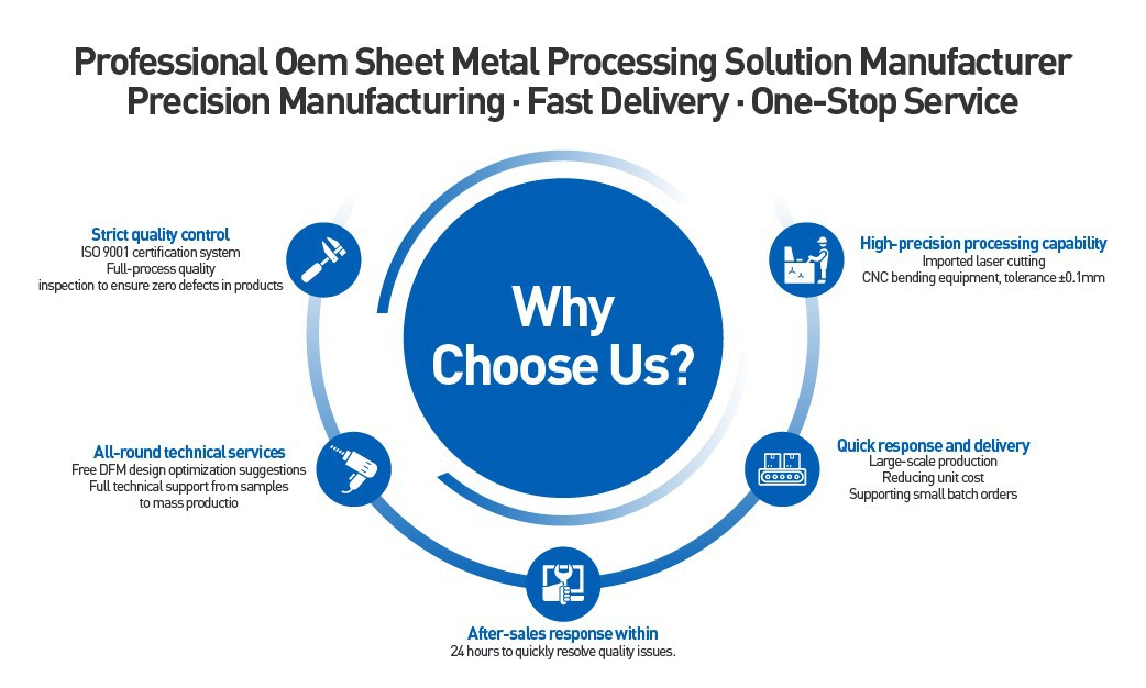 51.2V 100Ah Wall-mounted Solar Battery Box advantage 51.2V 100Ah Wall-mounted Solar Battery Box advantage